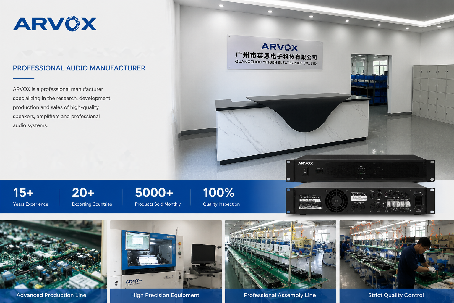 ARVOX company profile and production capability