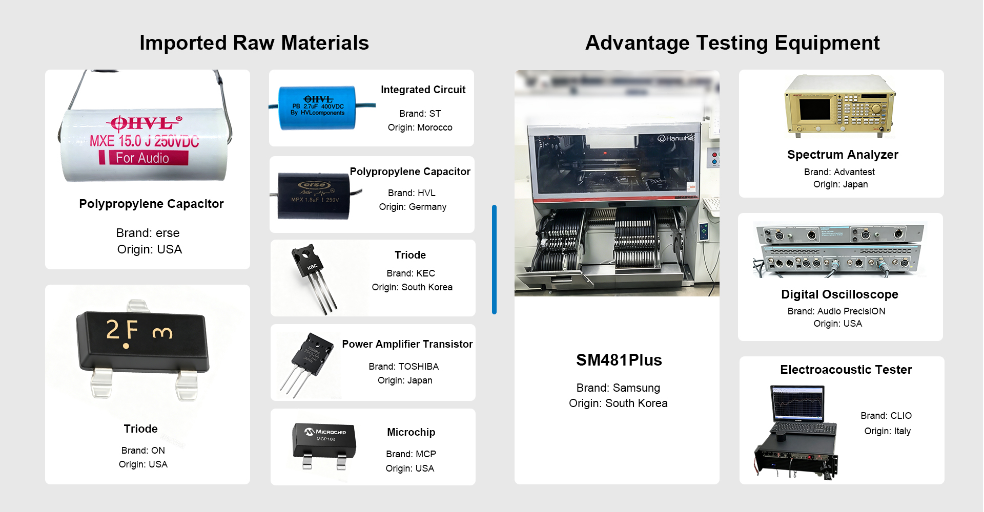 ARVOX quality control and testing equipment